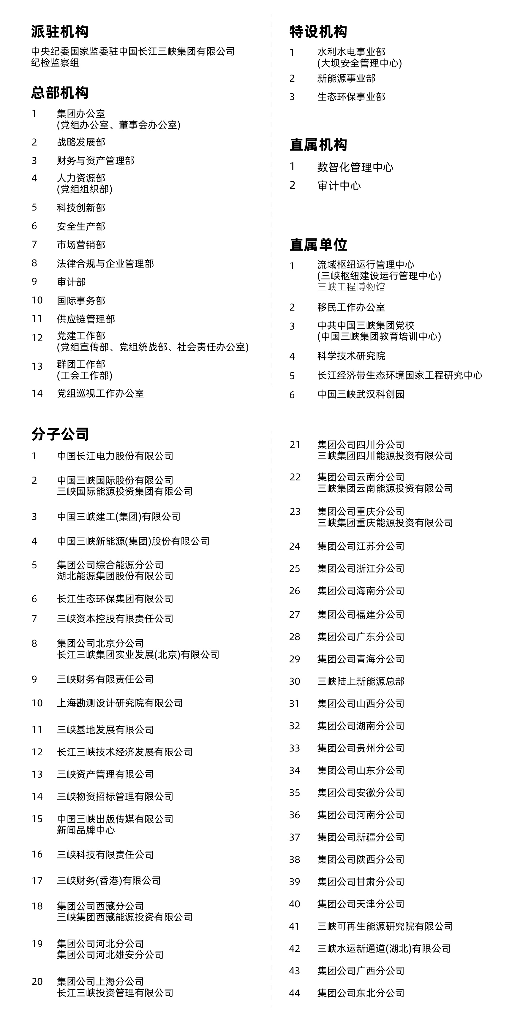 av在线
组织机构